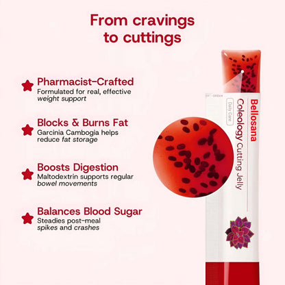 Bellosana Cutting Jelly